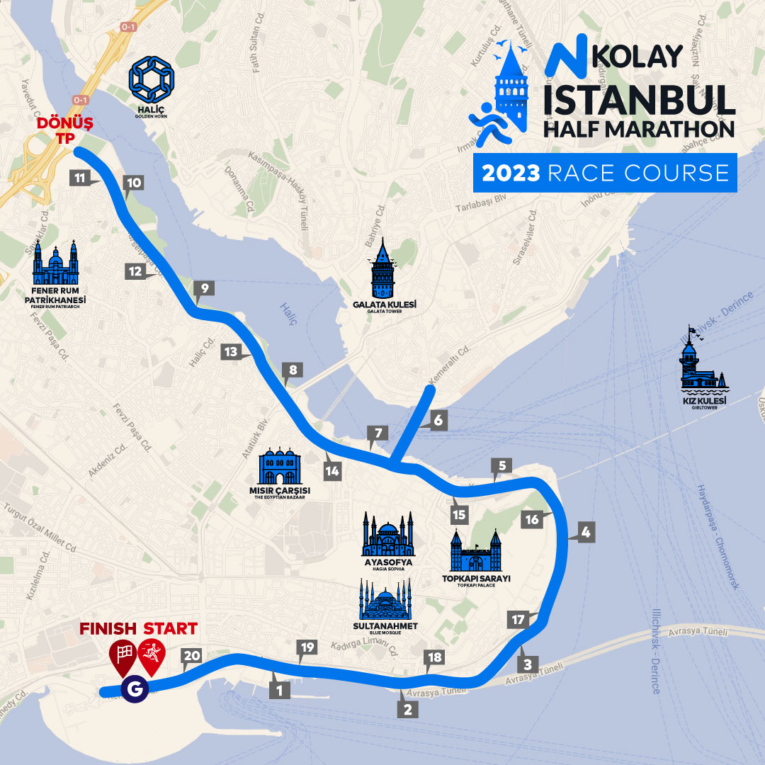 Åben nedbryder suppe Race Course - N Kolay İstanbul Yarı Maratonu